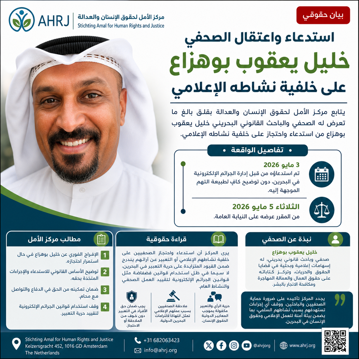 Targeting Journalism in Bahrain